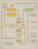 Fig.8c: The Social Credit System compared to the status-quo in flow-chart form.